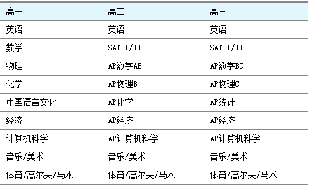 新澳天天彩免费资料大全查询,理论分析解析说明_影像版29.213