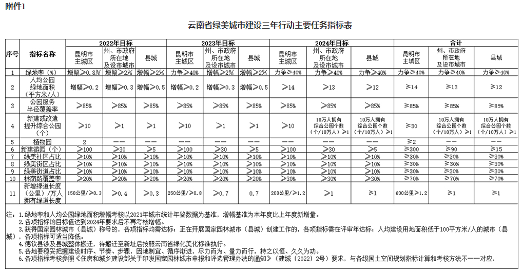 2024新澳精准资料免费,持久性计划实施_特别款53.325