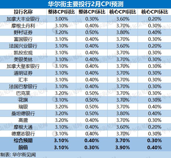 2024今晚新澳门开奖结果是多少,数据分析驱动执行_尊享款55.298