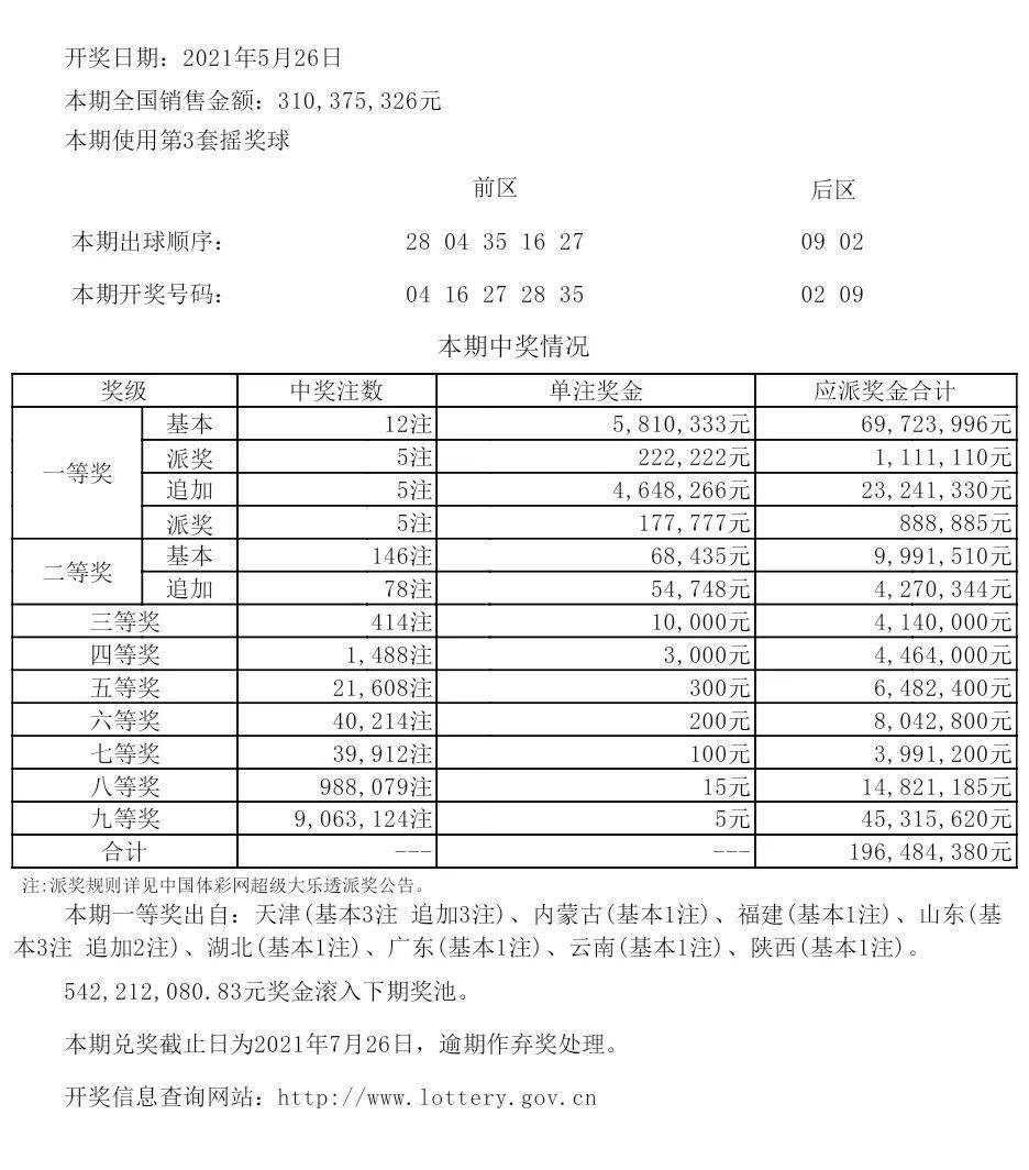 新澳六开彩开奖号码今天,创新性计划解析_WP85.960