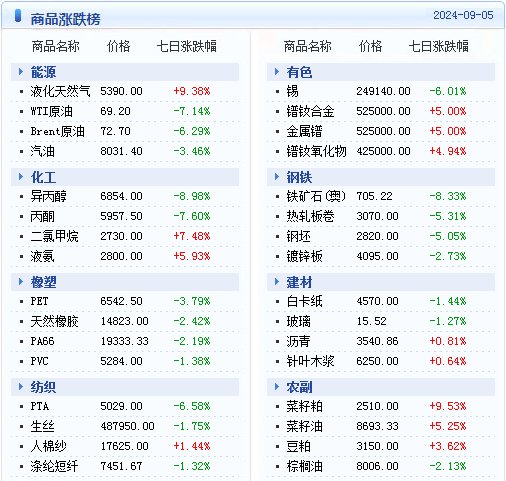 2024年新奥天天精准资料大全,高速响应方案设计_R版27.543