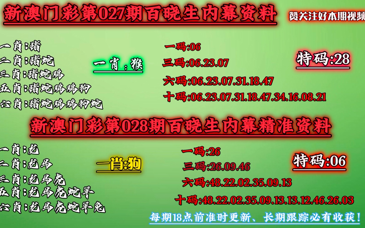 澳门一肖一码100%精准,收益成语分析落实_8K91.979