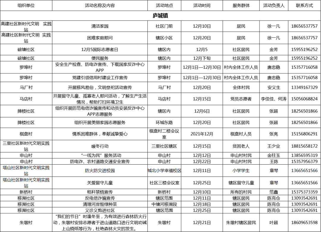 新奥门开将记录新纪录,时代资料解释定义_粉丝款66.953