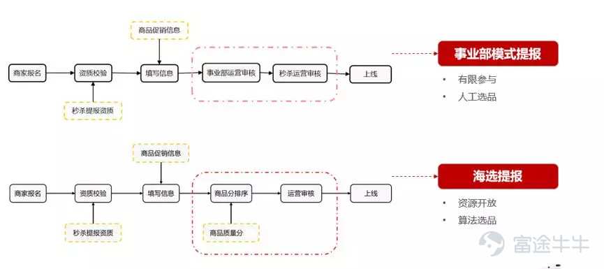 2024澳门天天六开奖怎么玩,完善的执行机制解析_HT25.393