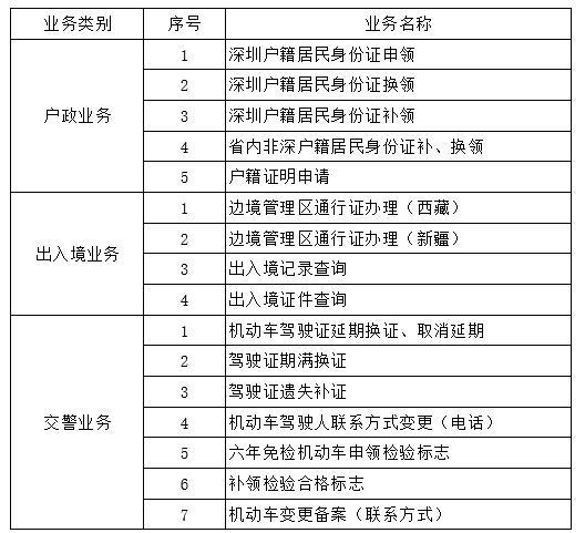 2024澳门正版资料大全,高效解答解释定义_标配版65.974