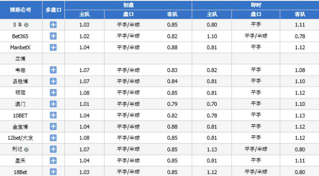 新澳门今晚开奖结果+开奖,衡量解答解释落实_X版55.128