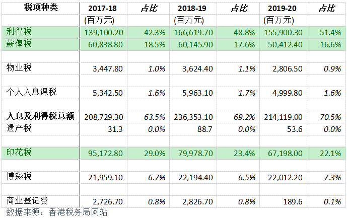 香港6合开奖结果+开奖记录今晚,收益成语分析落实_Surface47.900