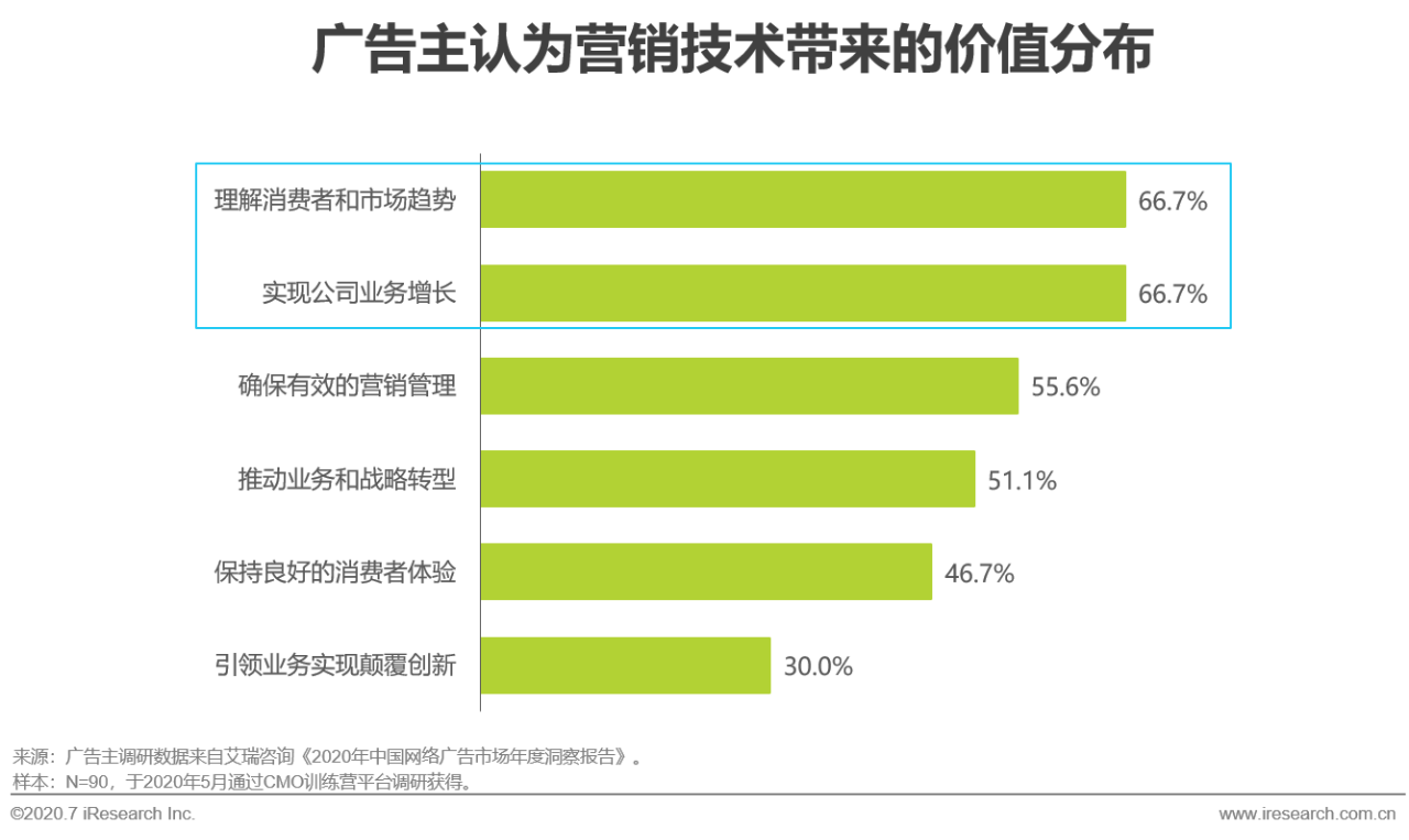 澳门一码一肖一特一中是合法的吗,数据驱动执行设计_高级款13.516