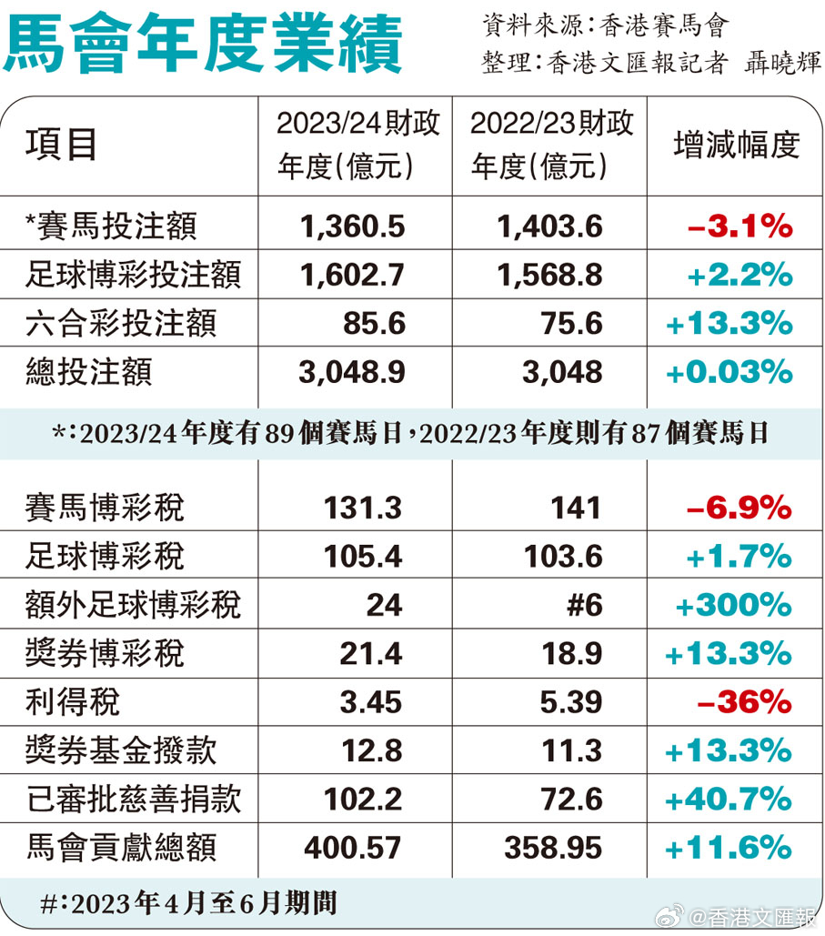 2024年12月12日 第77页