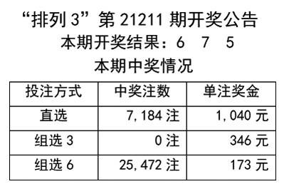 澳门天天开彩期期精准单双,全面实施数据分析_限定版25.699