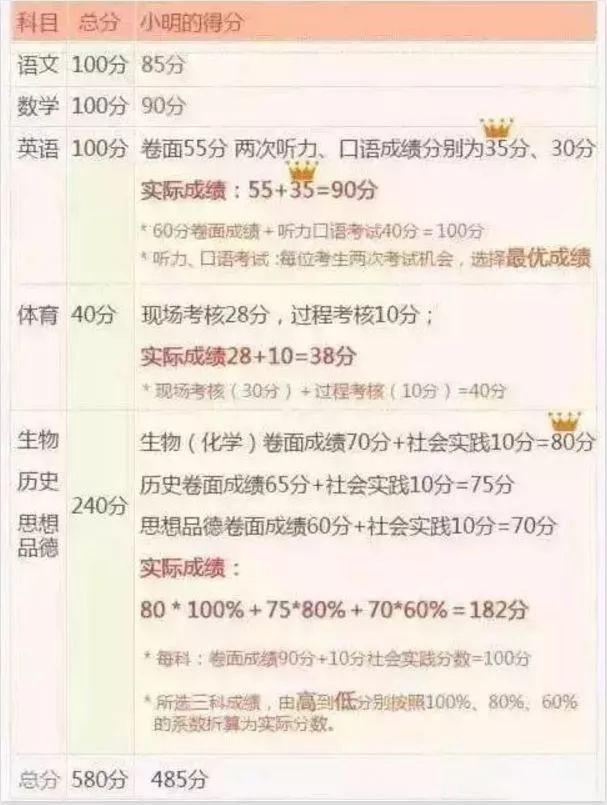 0149.com查询最快开奖,确保成语解释落实的问题_网红版65.532