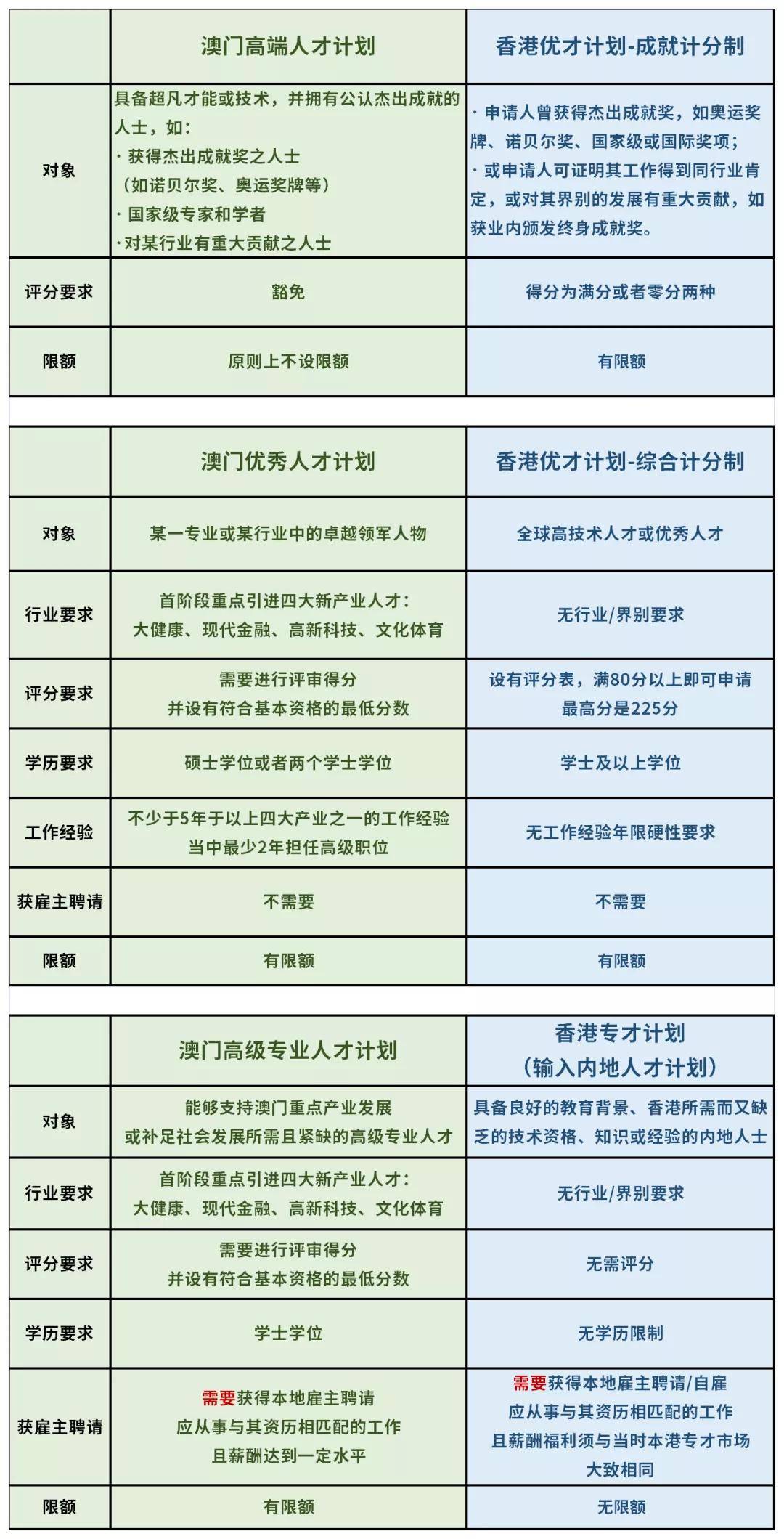 2024年香港港六+彩开奖号码,时代资料解释落实_mShop41.514