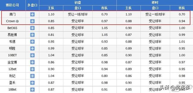 2024新澳门今晚开奖号码和香港,经验解答解释落实_Plus38.804