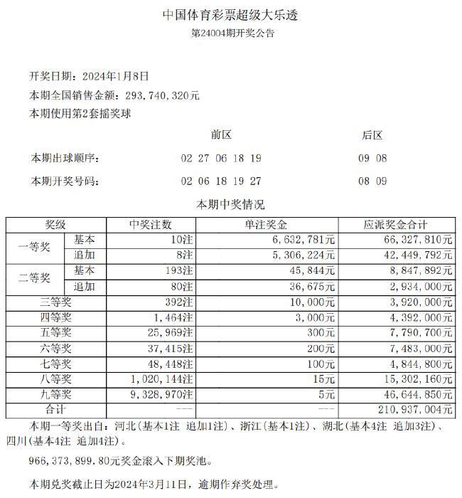 新澳天天开奖免费资料,全面分析解释定义_iPad38.736