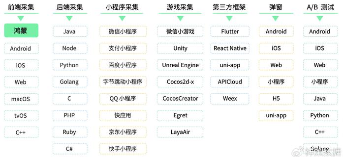 2024澳门精选免费资料,全面数据策略解析_MT87.620