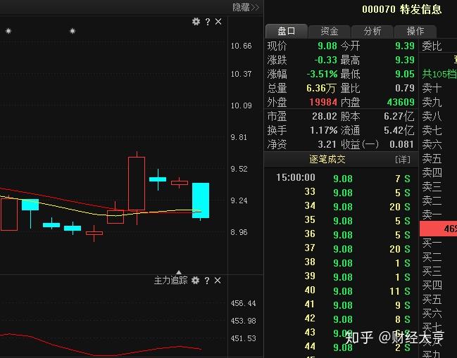 澳门今晚开特马+开奖结果课优势,现状分析解释定义_静态版23.729