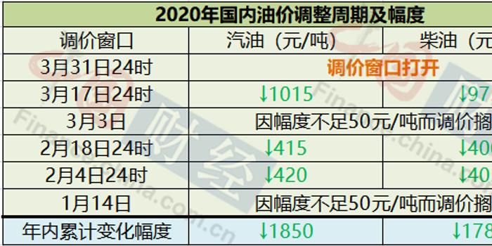 澳门一码一码100准确,完善的执行机制解析_set15.693