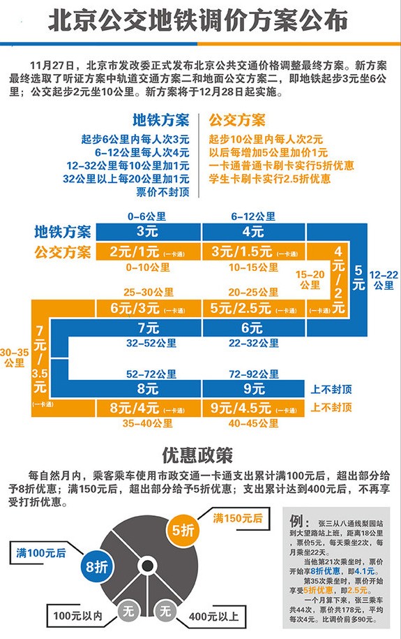 7777788888新澳门正版,最佳精选解释落实_模拟版16.693