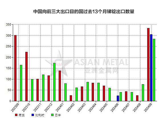 2024新澳门正版今晚开奖结果,最新热门解答落实_android80.243