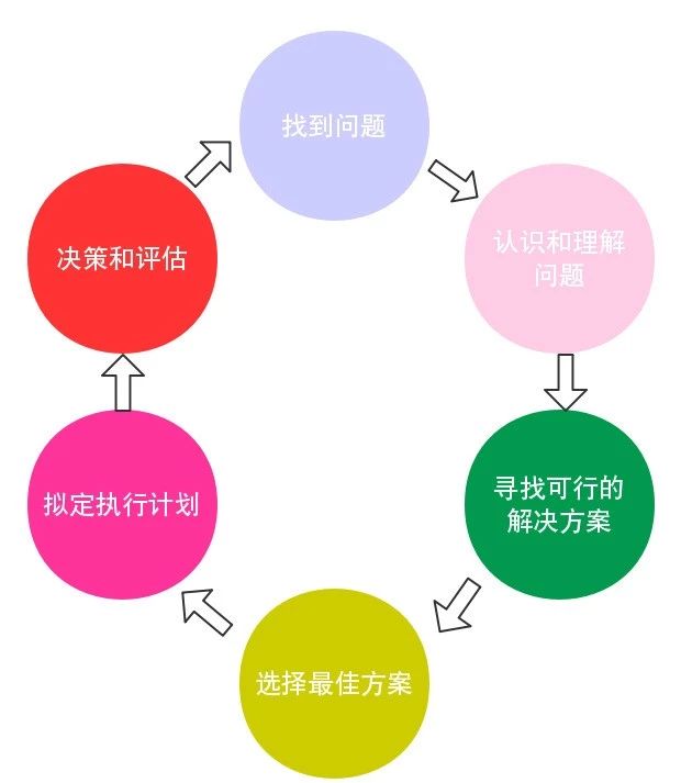 澳门王中王100%期期准,稳定评估计划方案_潮流版76.950