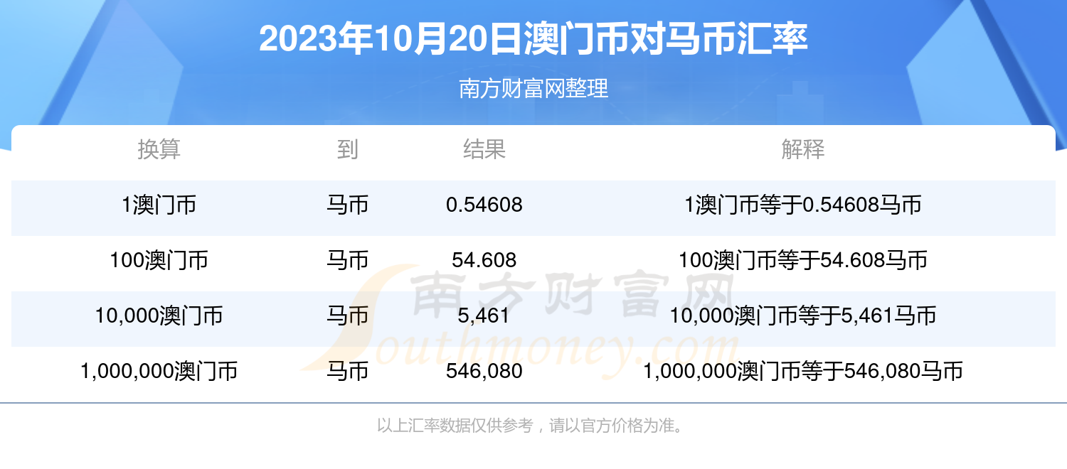 澳门特马今期开奖结果查询,灵活操作方案设计_DX版94.414