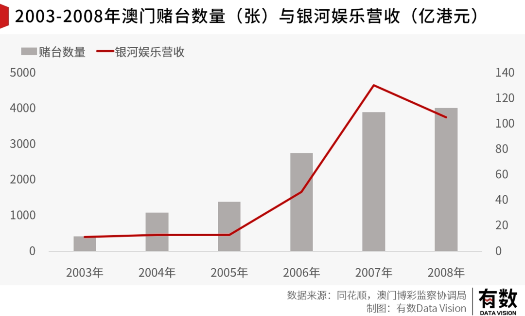 新澳门历史开奖结果查询,高速响应方案设计_投资版20.924