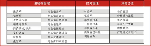 管家婆的资料一肖中特,可靠解答解释落实_经典款91.625