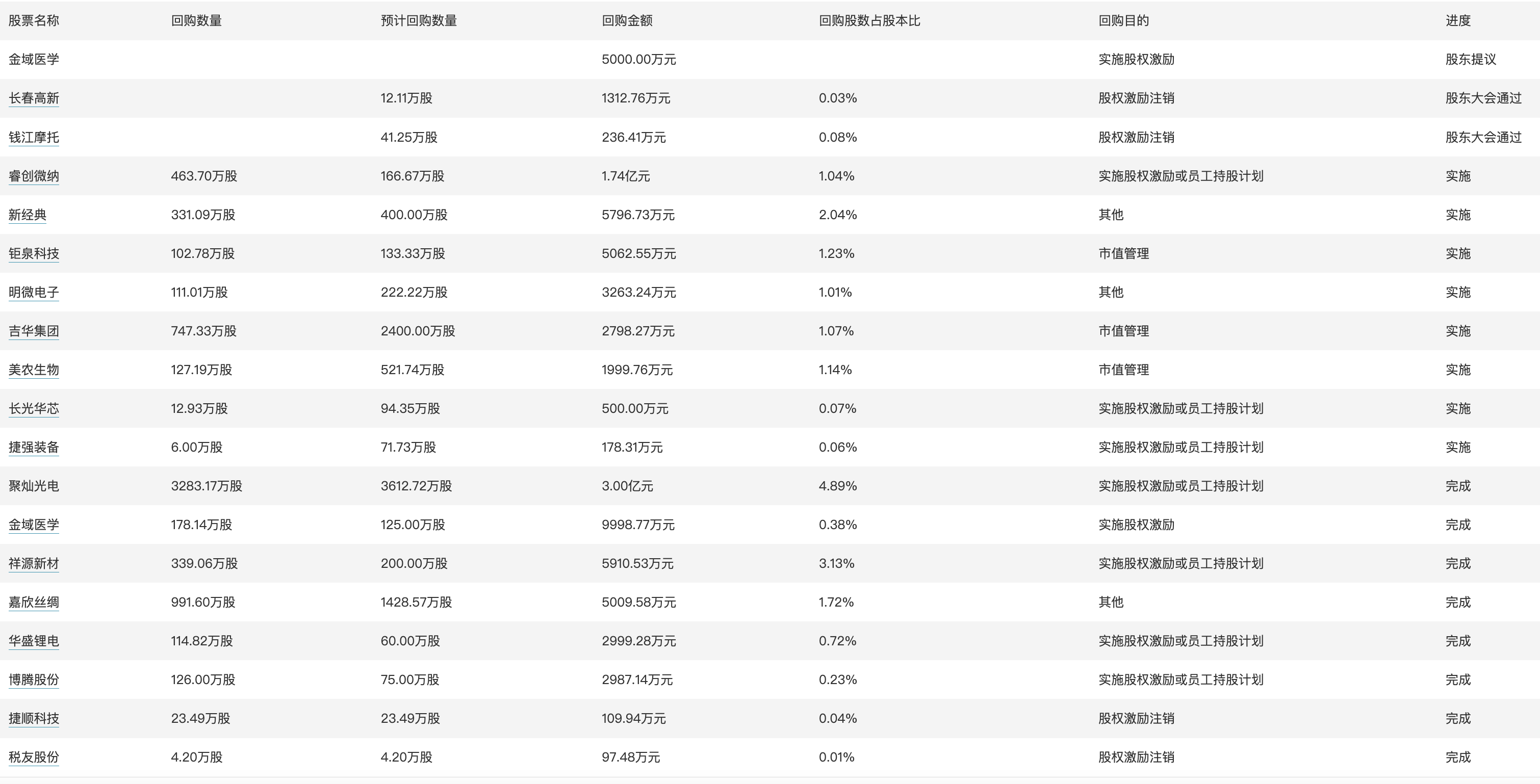 2024香港历史开奖记录,平衡策略实施_XR89.401