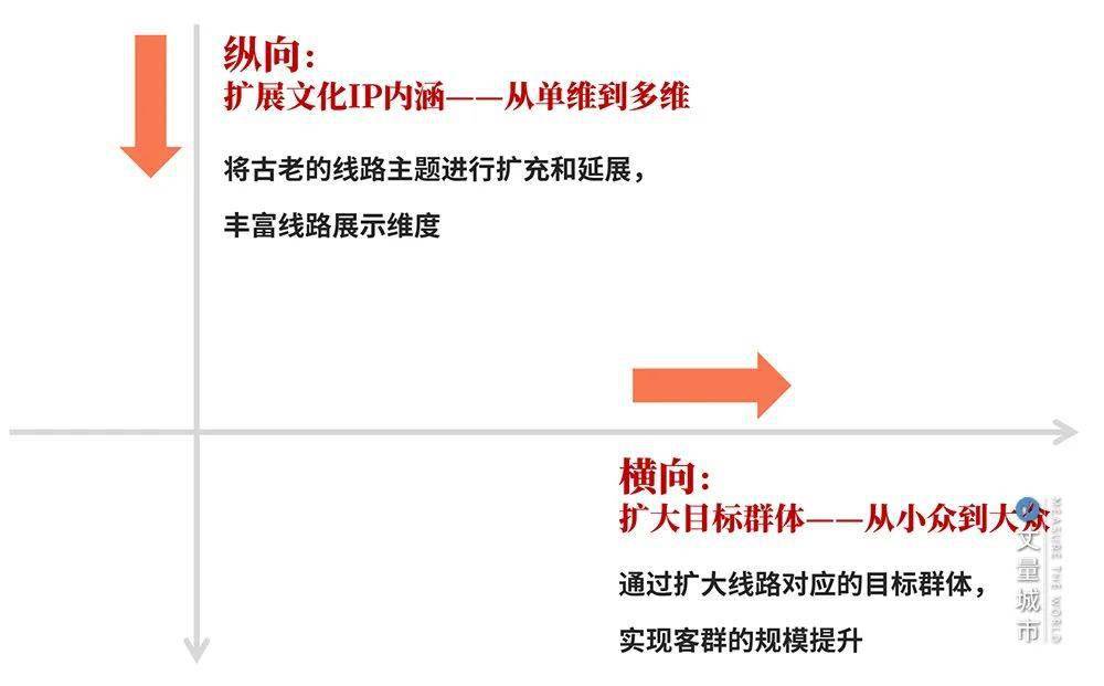 新奥天天正版资料大全,平衡性策略实施指导_3D52.837