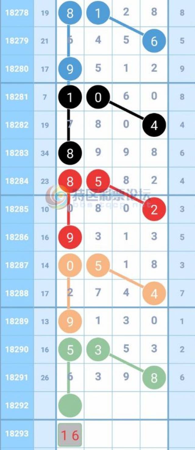 新澳天天开奖资料大全下载安装,全面实施数据分析_app68.856