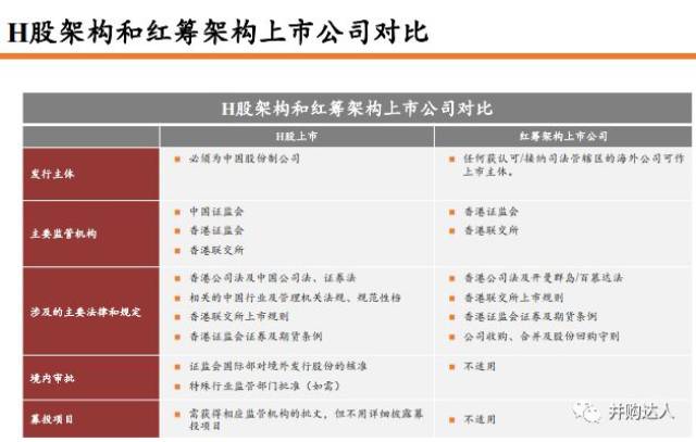 香港免费六会彩开奖结果,深入数据解析策略_ChromeOS90.345