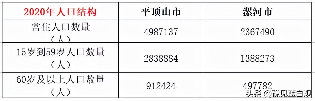 漯河楼市最新房价动态分析