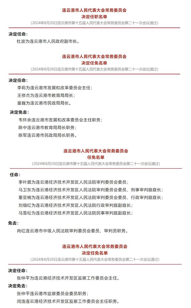 齐齐哈尔最新人事任免概览，新任命的领导名单及职务分析