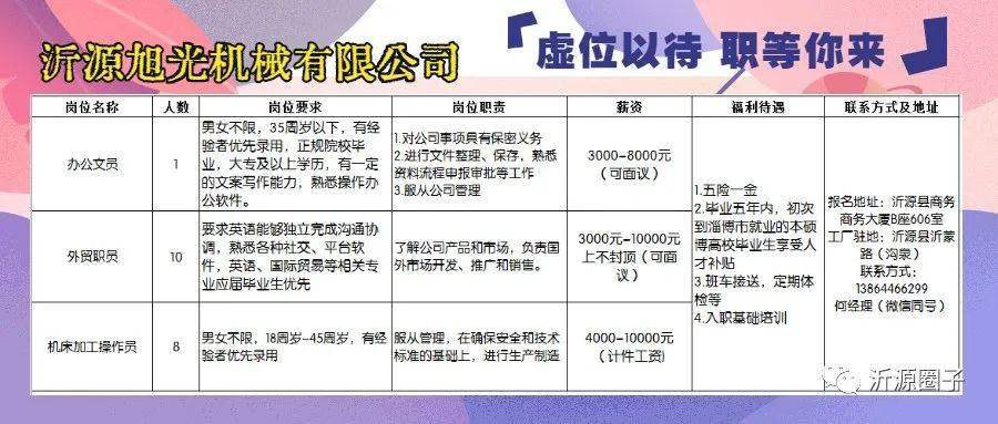 南和司机最新招聘信息汇总，行业趋势与求职指南全解析