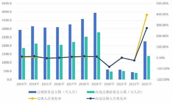 澳门开奖记录开奖结果2024｜效能解答解释落实