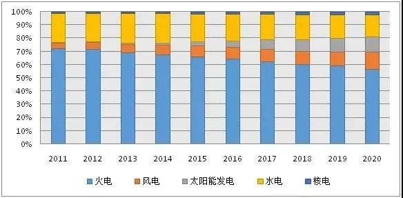 新奥天天开奖资料大全600Tk｜数据解释说明规划