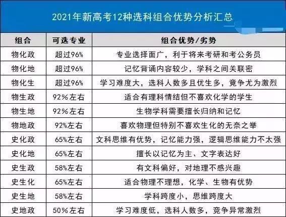 2024新澳三期必出三生肖｜统计解答解释落实