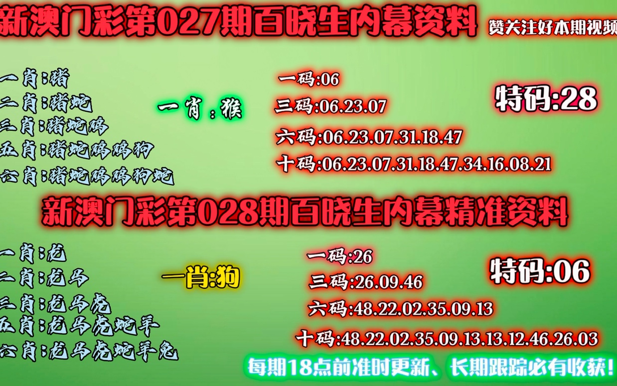 澳门今晚必中一肖一码恩爱一生,准确资料解释落实_高级版97.639