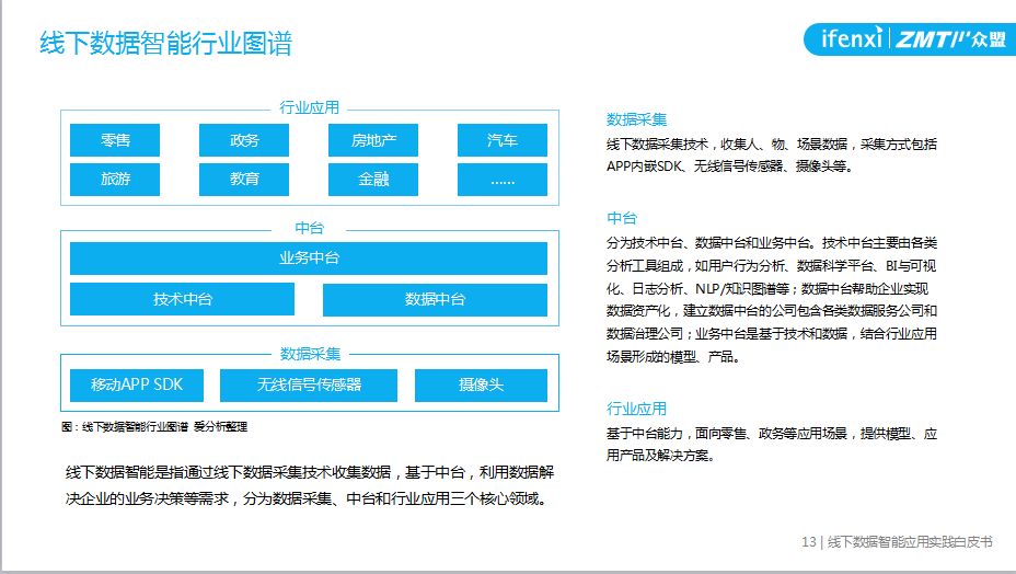 新奥长期免费资料大全｜效能解答解释落实