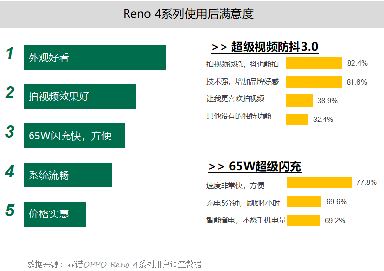 新澳门一码一码100准确,实地数据分析计划_UHD79.40