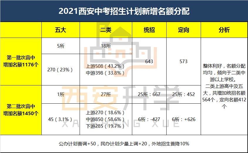 黄大仙三期内必开一肖｜数据解释说明规划