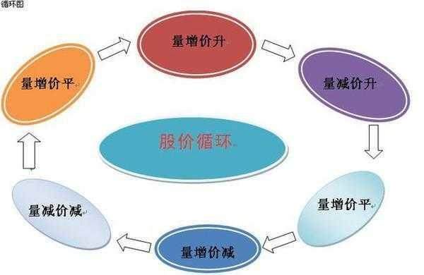 澳门六开彩开奖结果历史查询｜实用技巧与详细解析