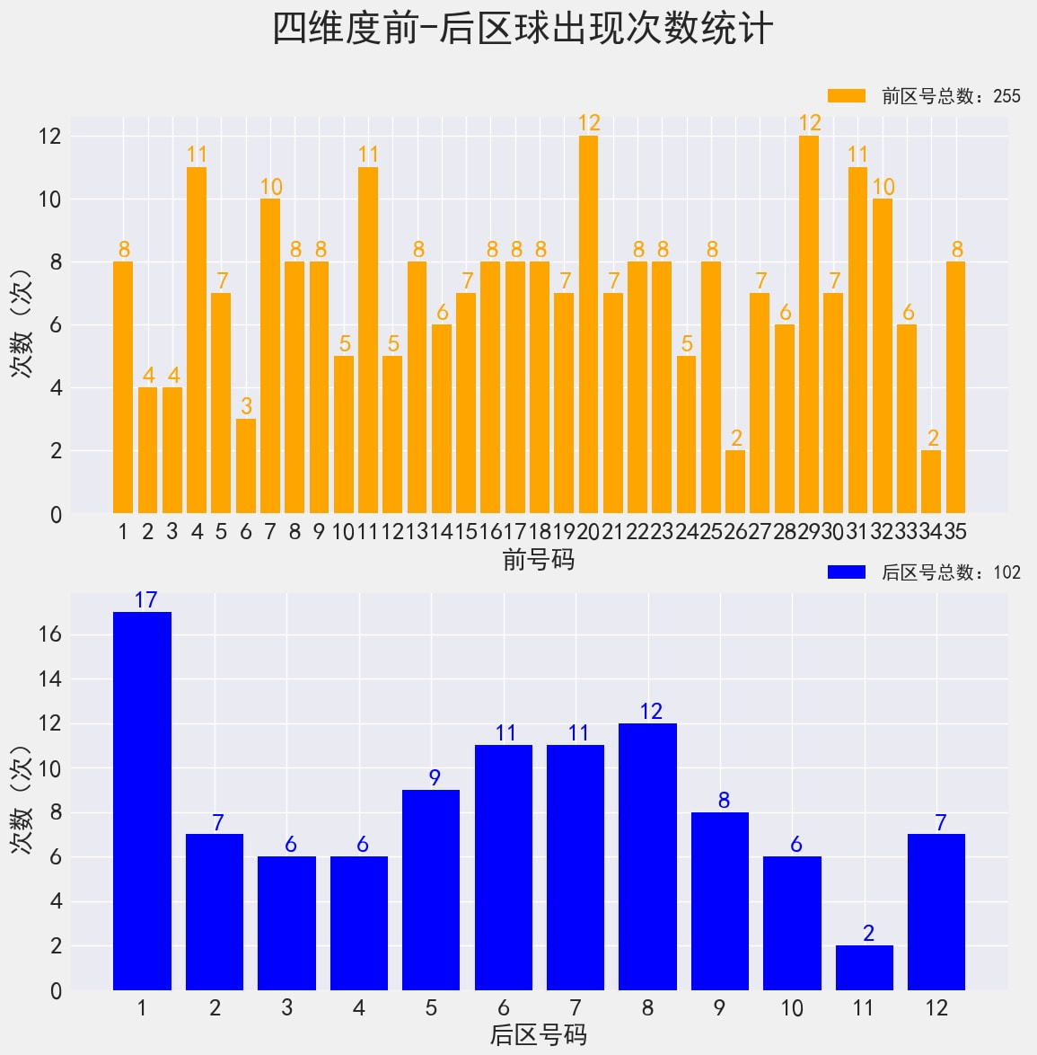 新澳门今晚开奖结果查询｜数据解释说明规划