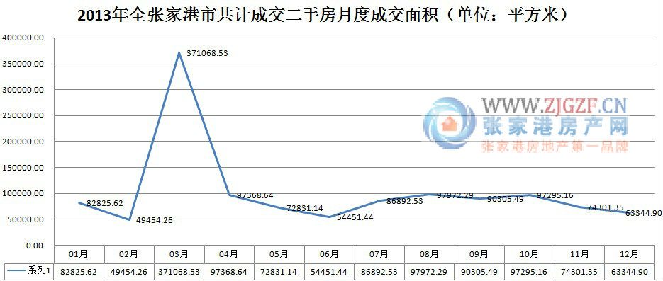 2024新澳门彩生肖走势｜统计解答解释落实