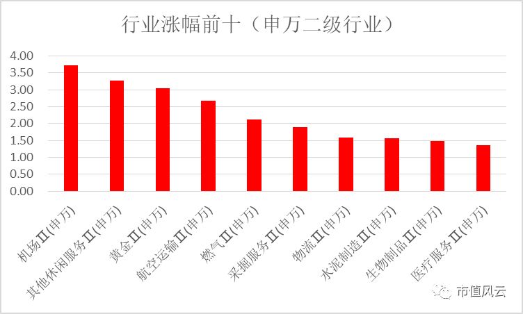 2024澳门天天开奖免费材料｜数据解释说明规划