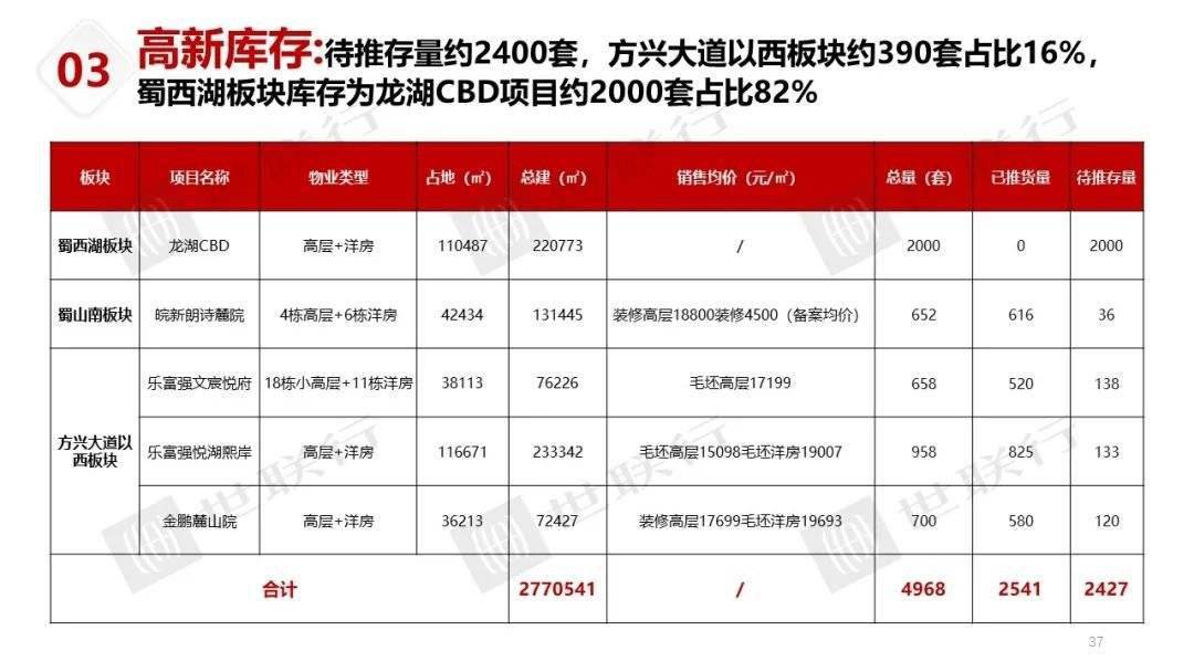 新澳门今晚开奖结果号码是多少｜效能解答解释落实