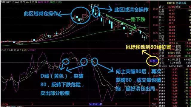 2024香港历史开奖记录｜实用技巧与详细解析