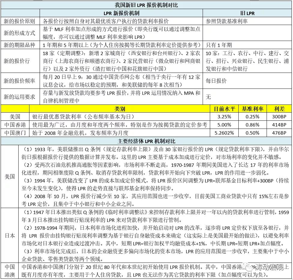 新澳门宝典正版网站｜数据解释说明规划