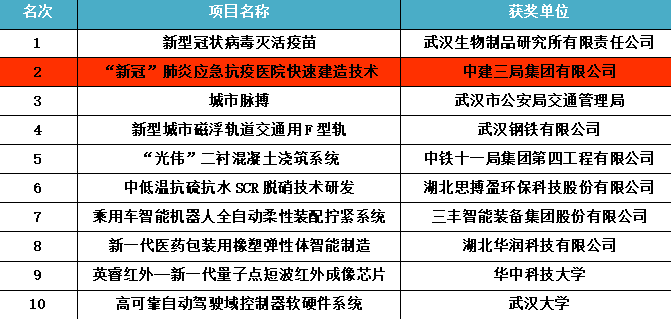 2024年澳门正板资料天天免费大全｜高速应对逻辑