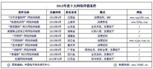 奥门天天开奖码结果2024澳门开奖记录4月9日｜数据解释说明规划